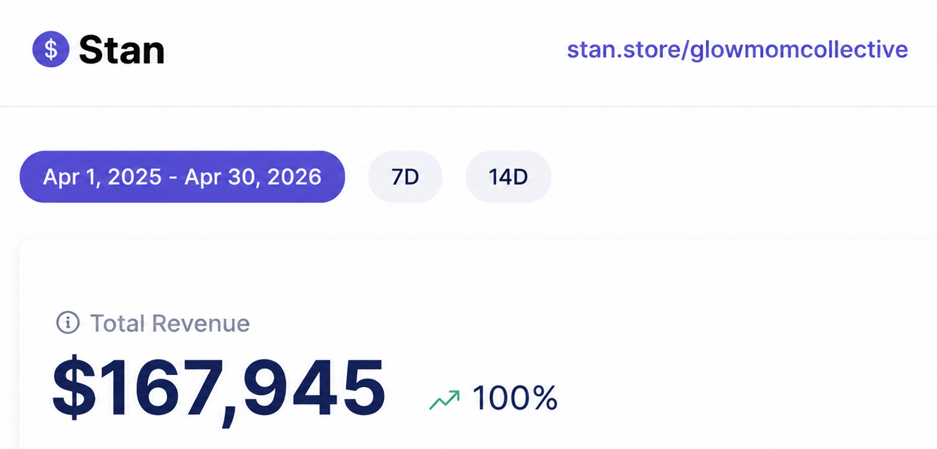 Stan storefront showing total revenue